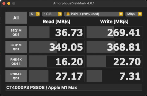 p3plus-usb3