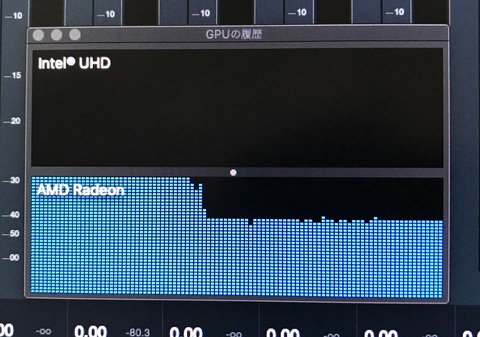 GPU-usage-half